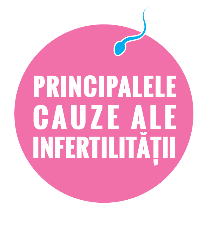 Cauzele principale ale infertilitatii